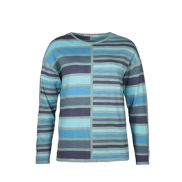Overview image: Mansted Trui Target Blauw Aqua